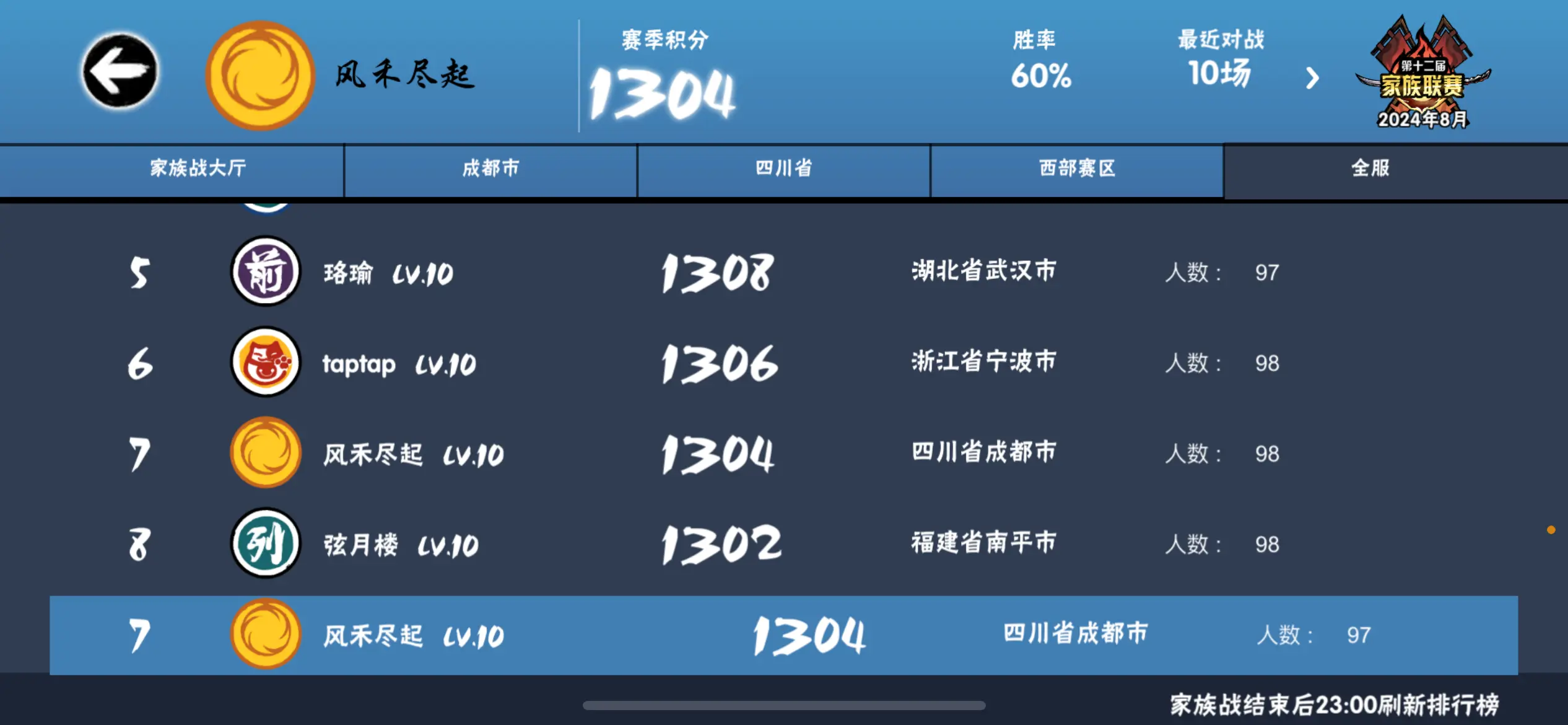 一区风禾尽起收人啦！