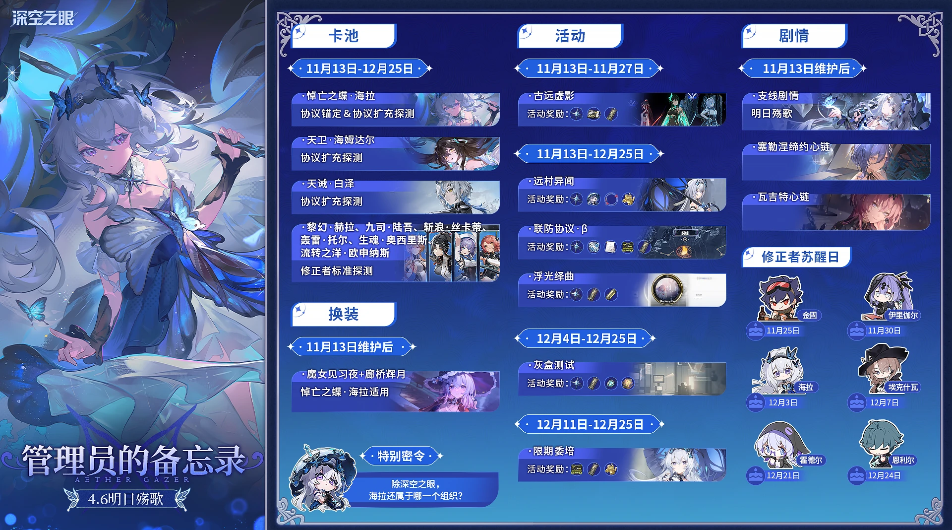 4.6【明日殇歌】版本活动大概杂乱介绍攻略