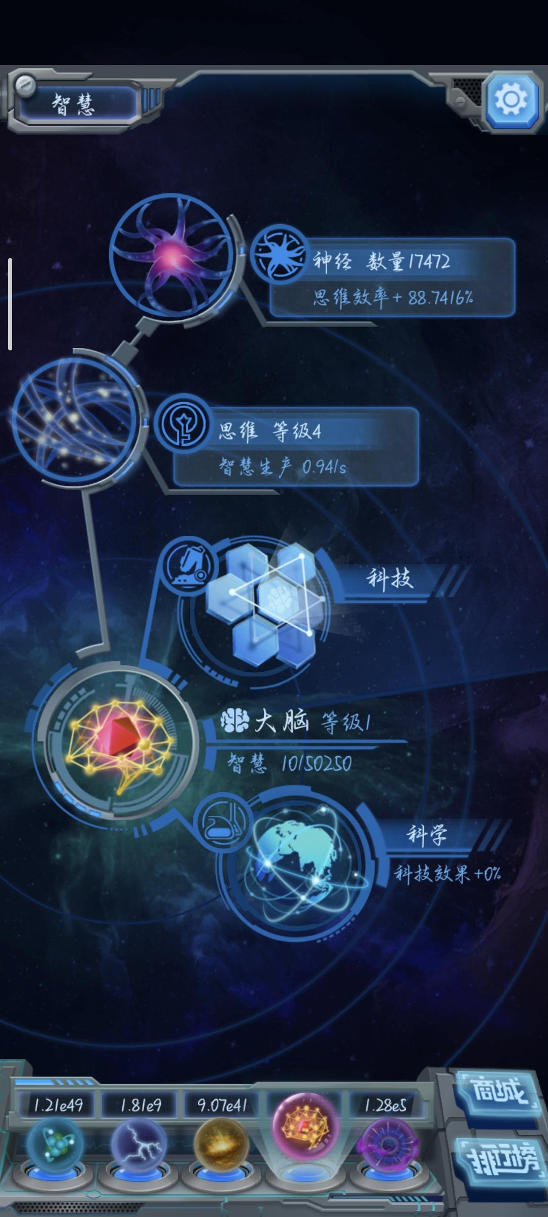 一些待探究的路径