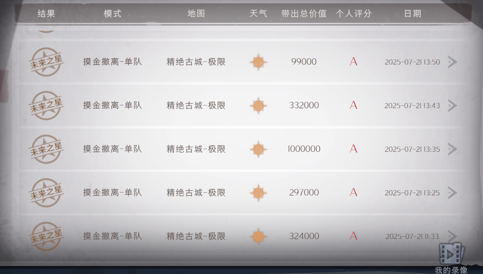 大起又大落，超自然追杀令