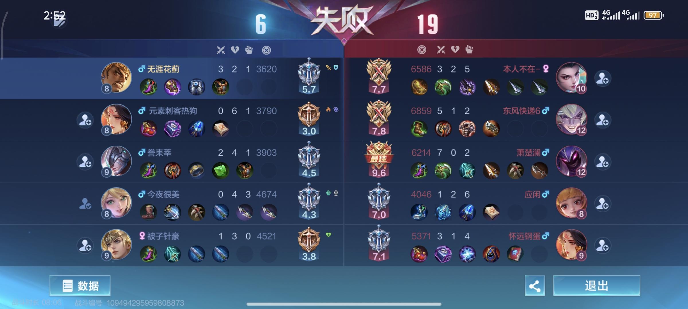 败方mvp定义标准