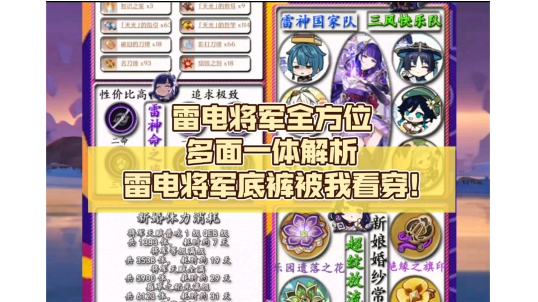 【V3.3攻略】#角色攻略#雷神雷电将军攻略复刻武器、天赋、需要材料、分析