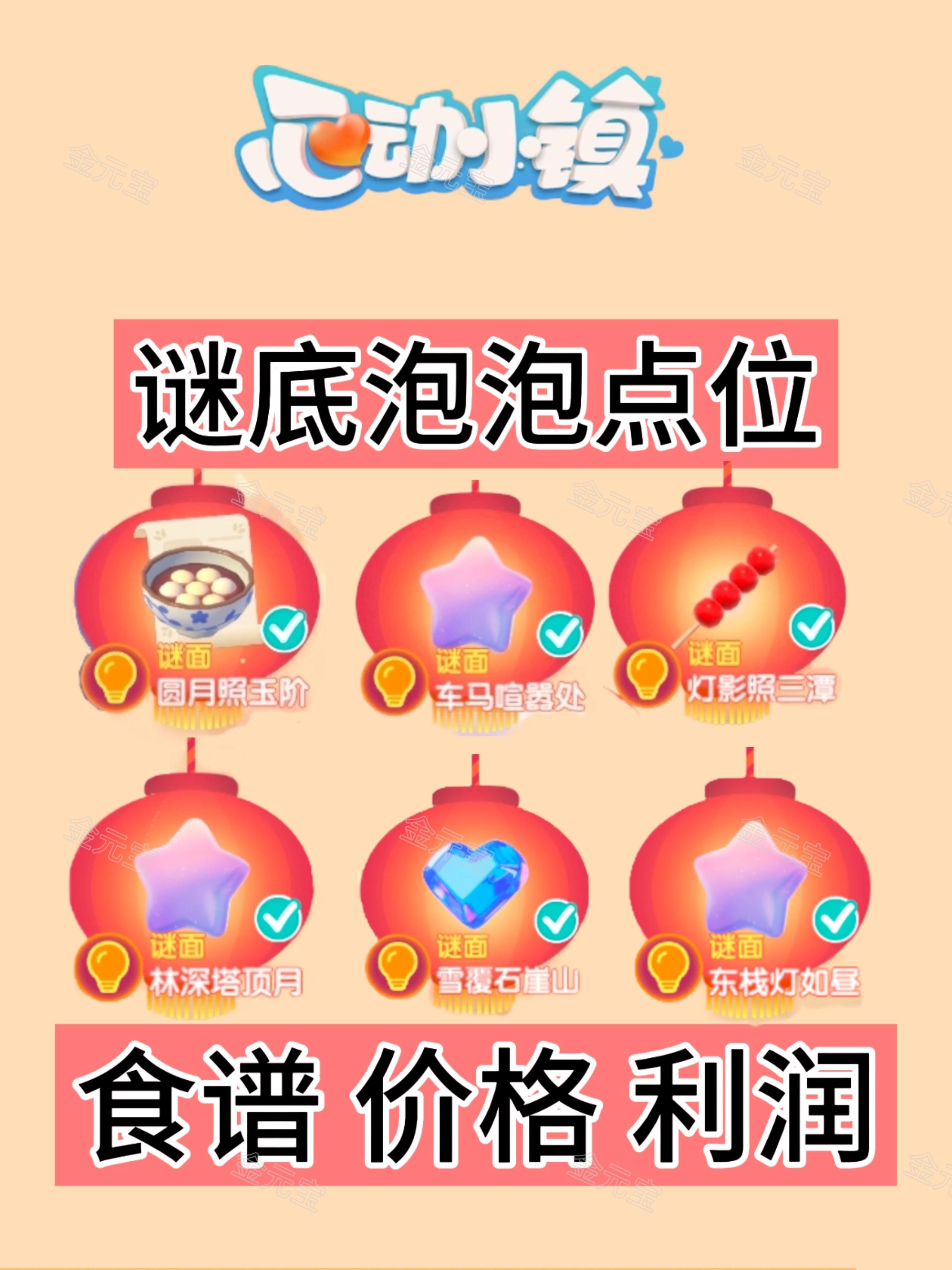 谜底6个泡泡点位食谱价格利润截图