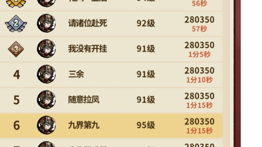 S3赛季，武修低成本挂机镇妖28万