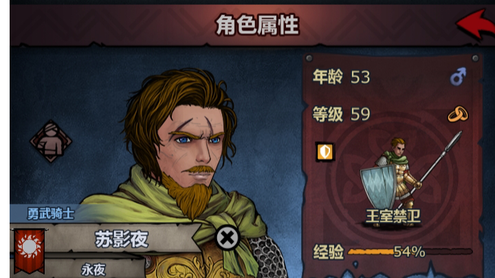 骑士团英杰榜（主要战力人物纪念祠堂）