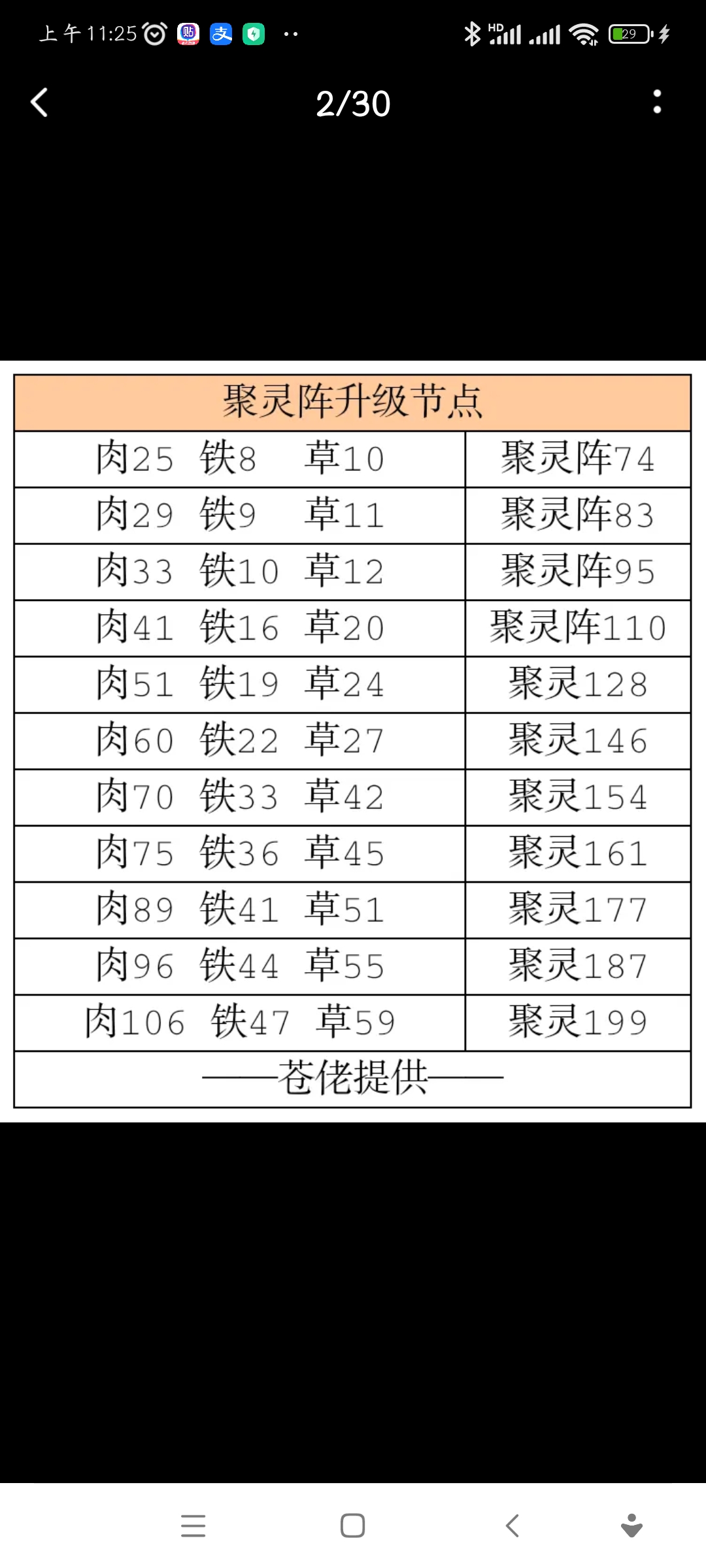 萌新简单易懂攻略(老手免看)