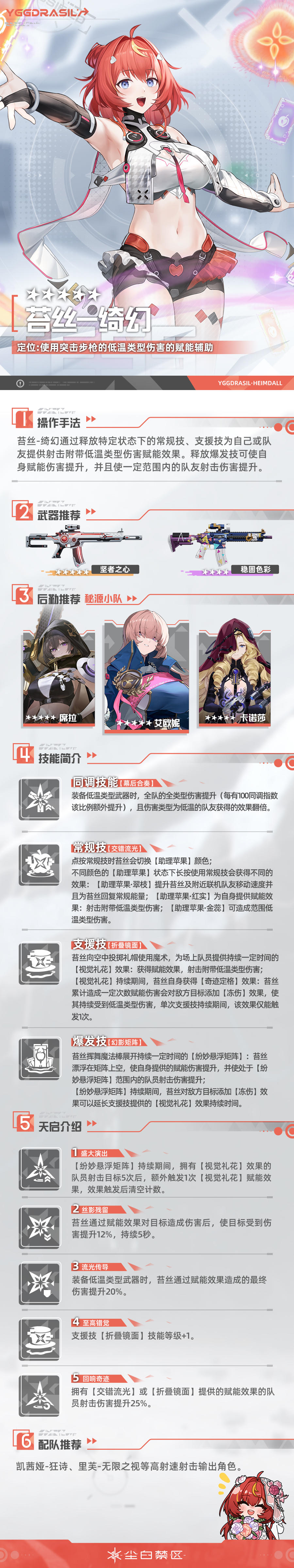 「天启者作战要点介绍 | 苔丝-绮幻」