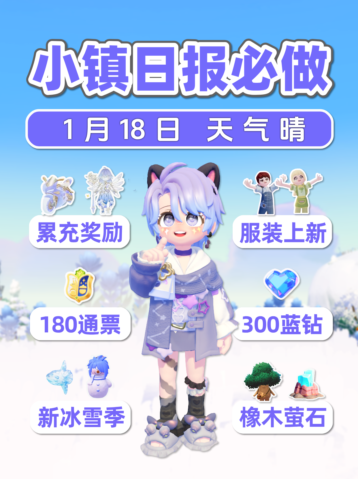 1月18日 今日必做 累充 咖啡服装 冰雪季