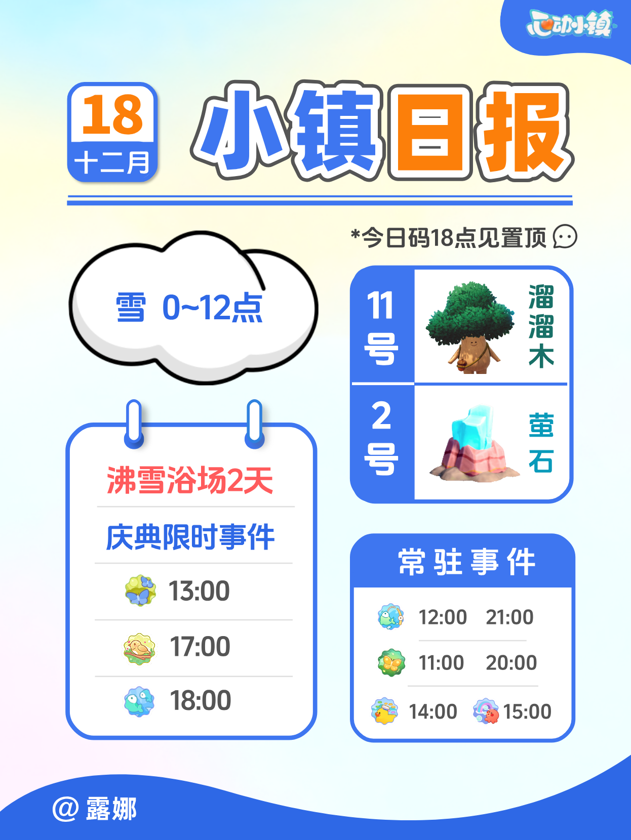 12月18日小镇日报溜溜木萤石 兑换码 每日更