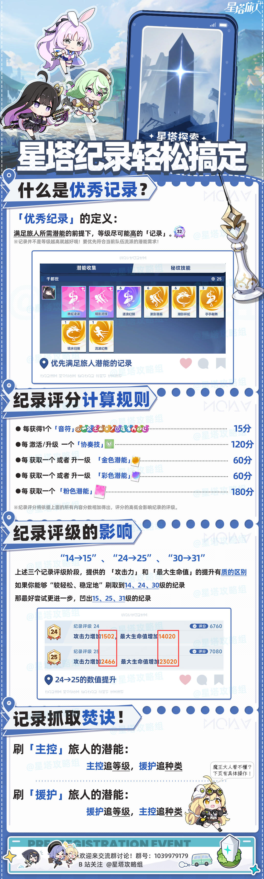 不会刷纪录？熟记星塔焚诀，把把31+纪录！截图