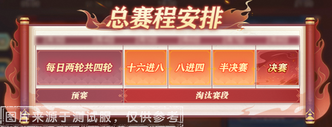 活动公告丨全新玩法“定军扬威”首发上线 军团预选阶段明日开启