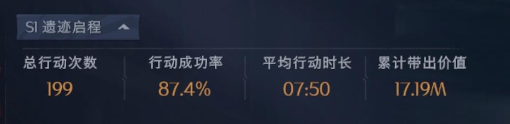 入坑一个月玩家给官方的一些小建议