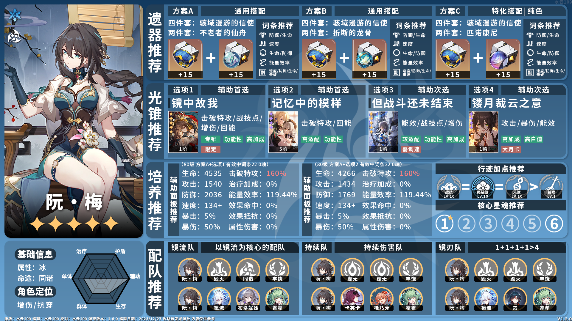 【V1.6攻略】V1.6上半角色池「疏影三迭」养成配队一图流