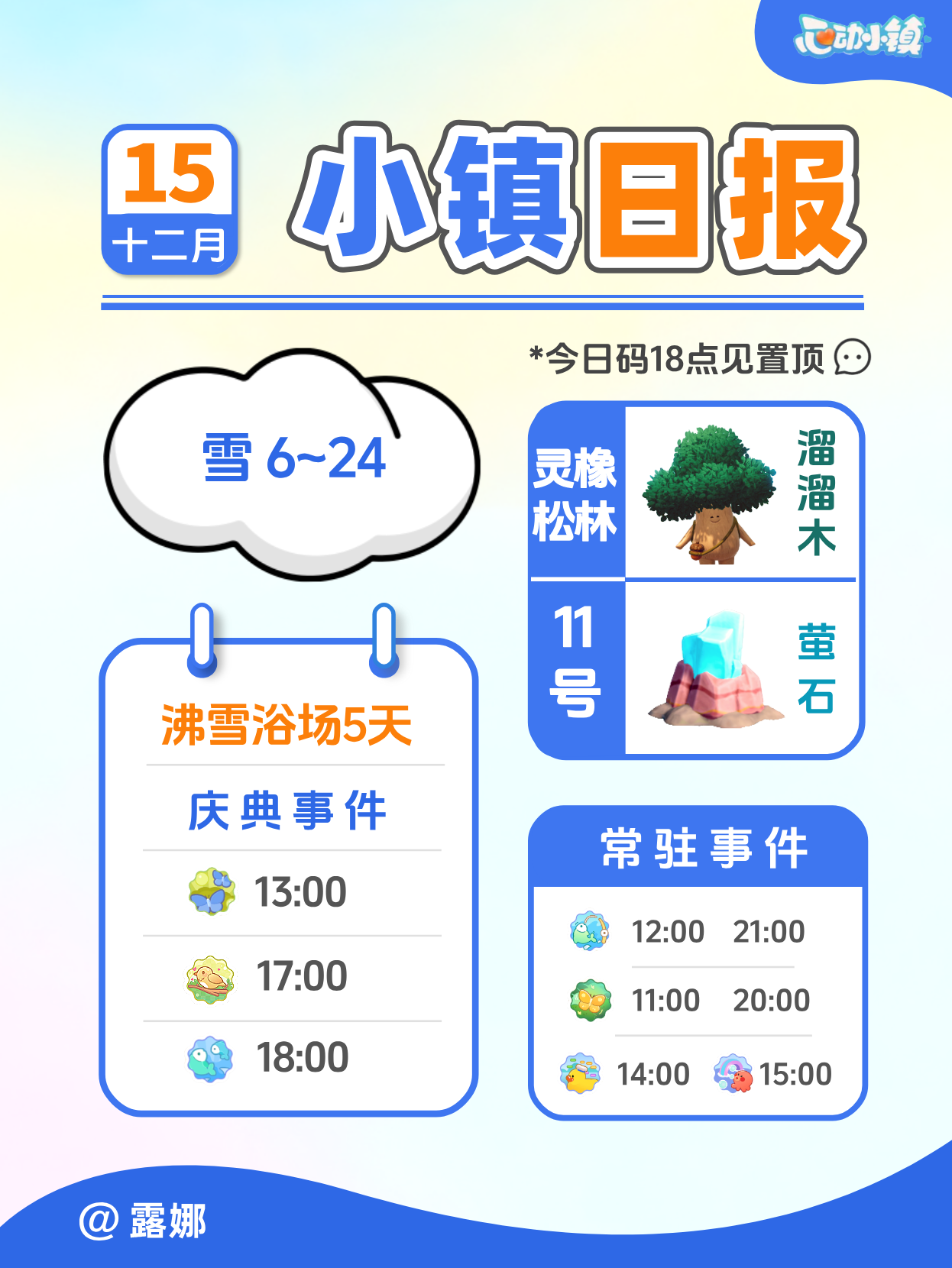 12月15日小镇日报溜溜木萤石 兑换码 每日更