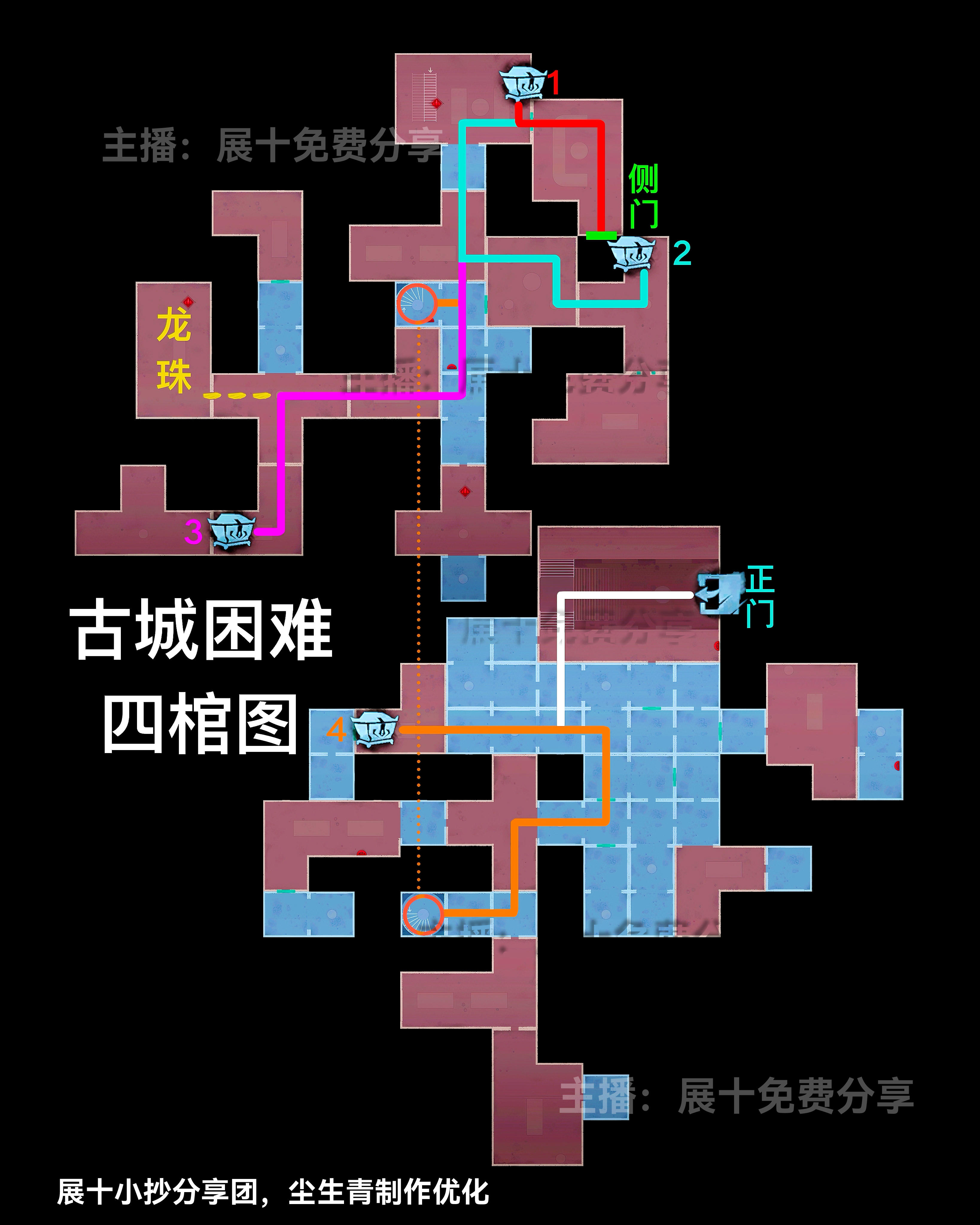 2026年最全超自然行动组小抄最新完整版分享