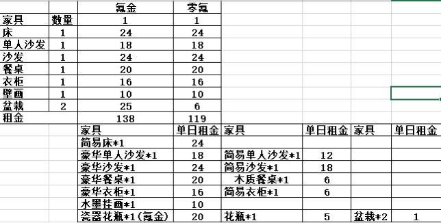 阿瑞斯病毒 2家具大全V1.5.10版本