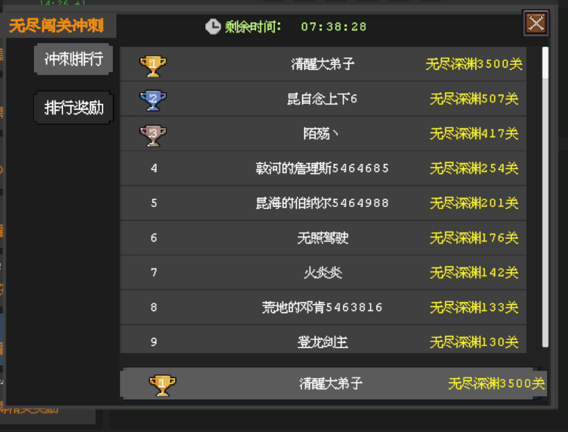 7天任务完美结束，氪度2Q多一些