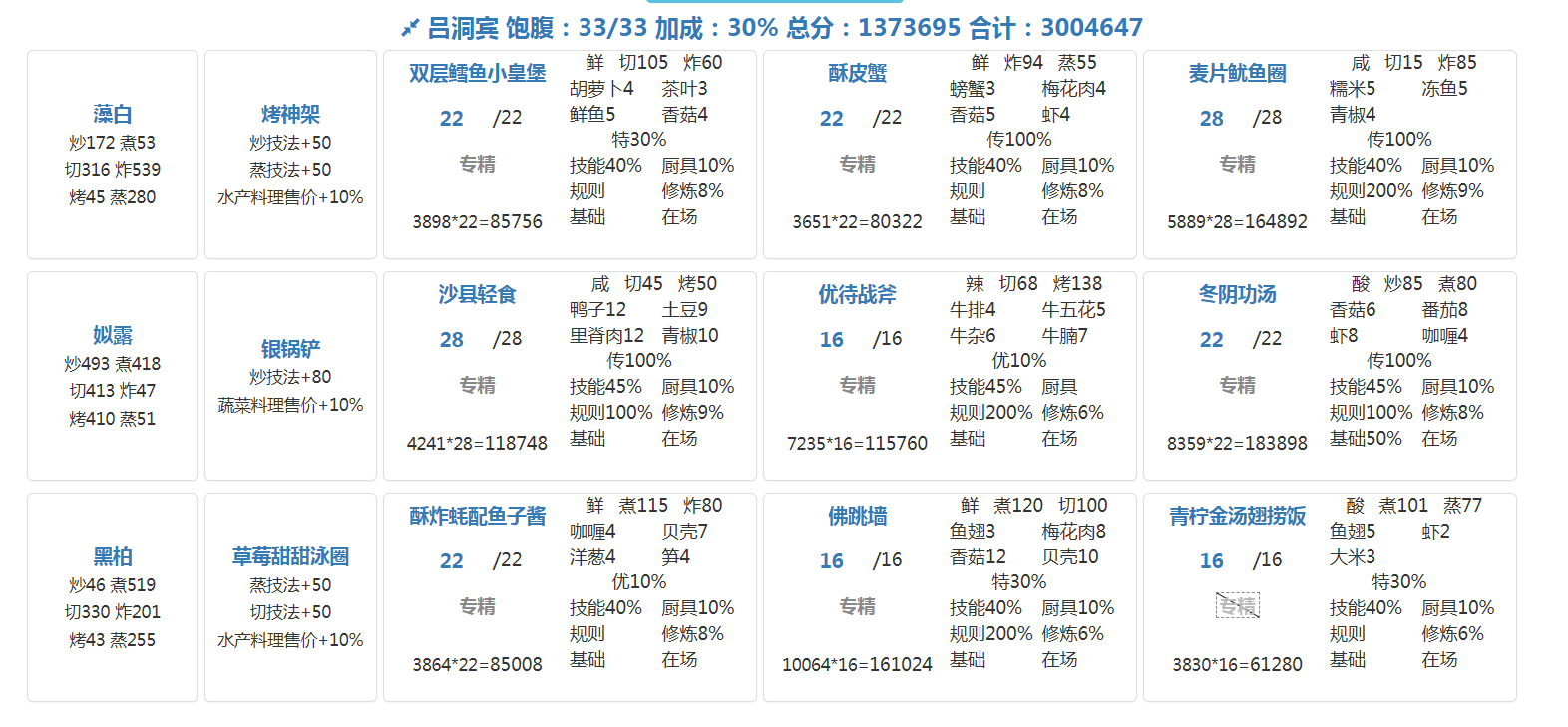 11.3省宴会五档（喵喵适用）