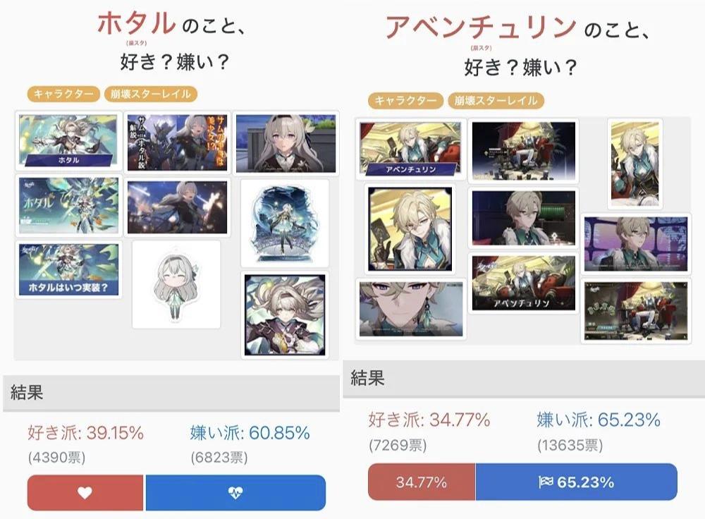 日服好感度倒数排名，流萤上榜与国内差异大