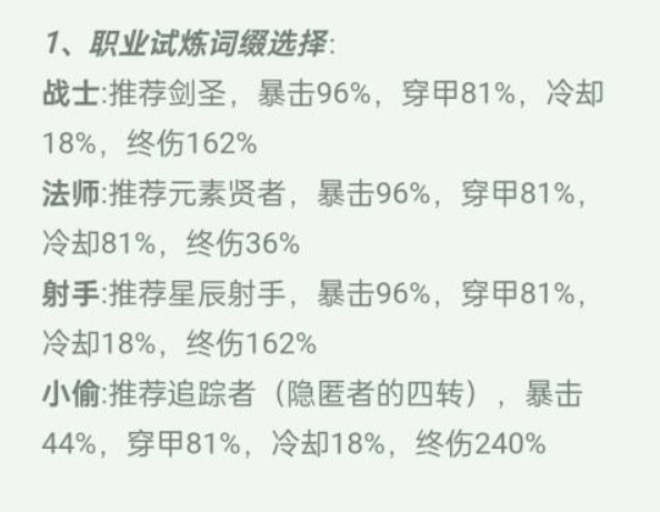 镜3人物试炼最低锻造需求