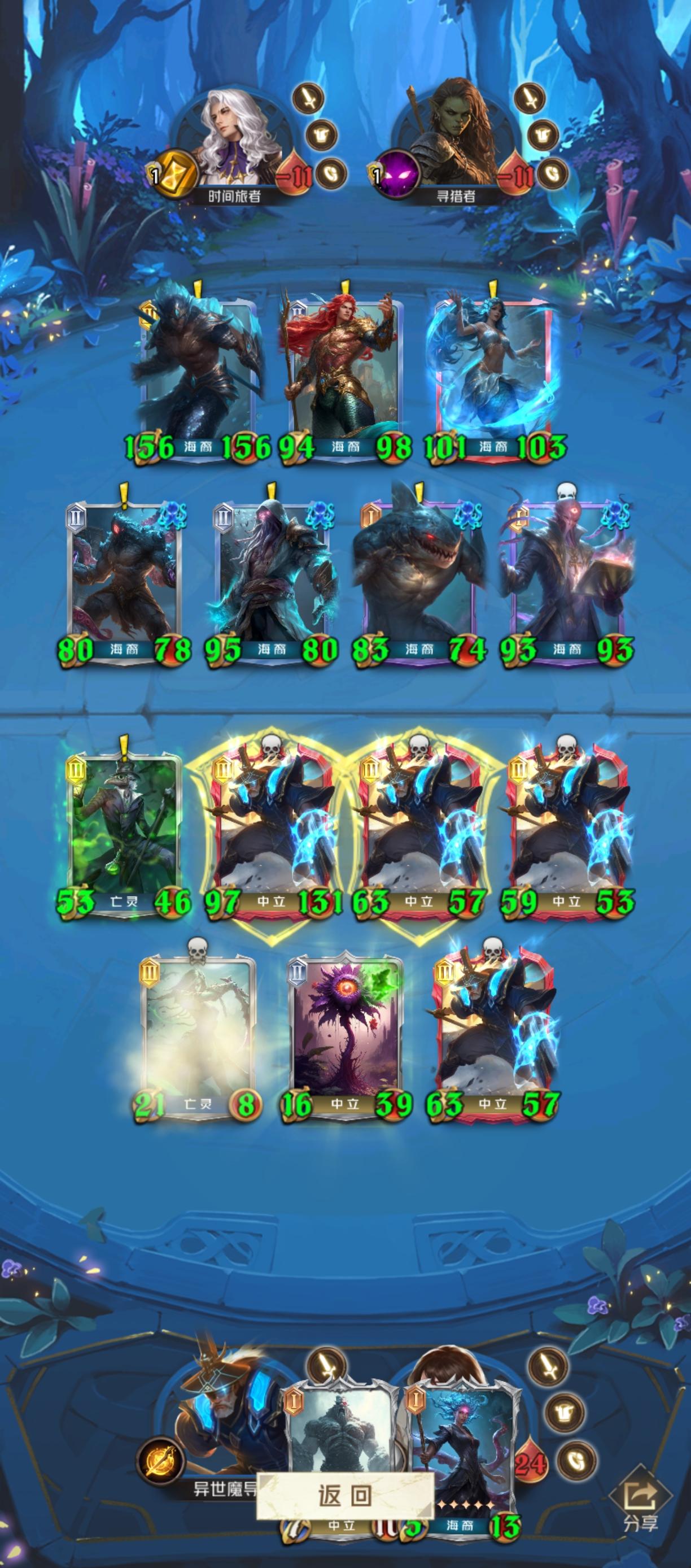 这个阵容强不强呀截图