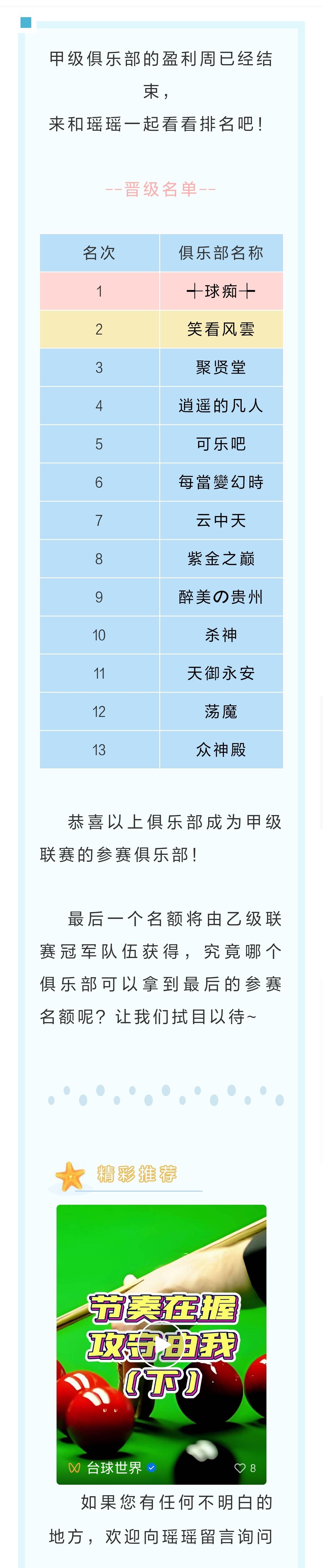 第十九届甲级联赛周积分排名公布