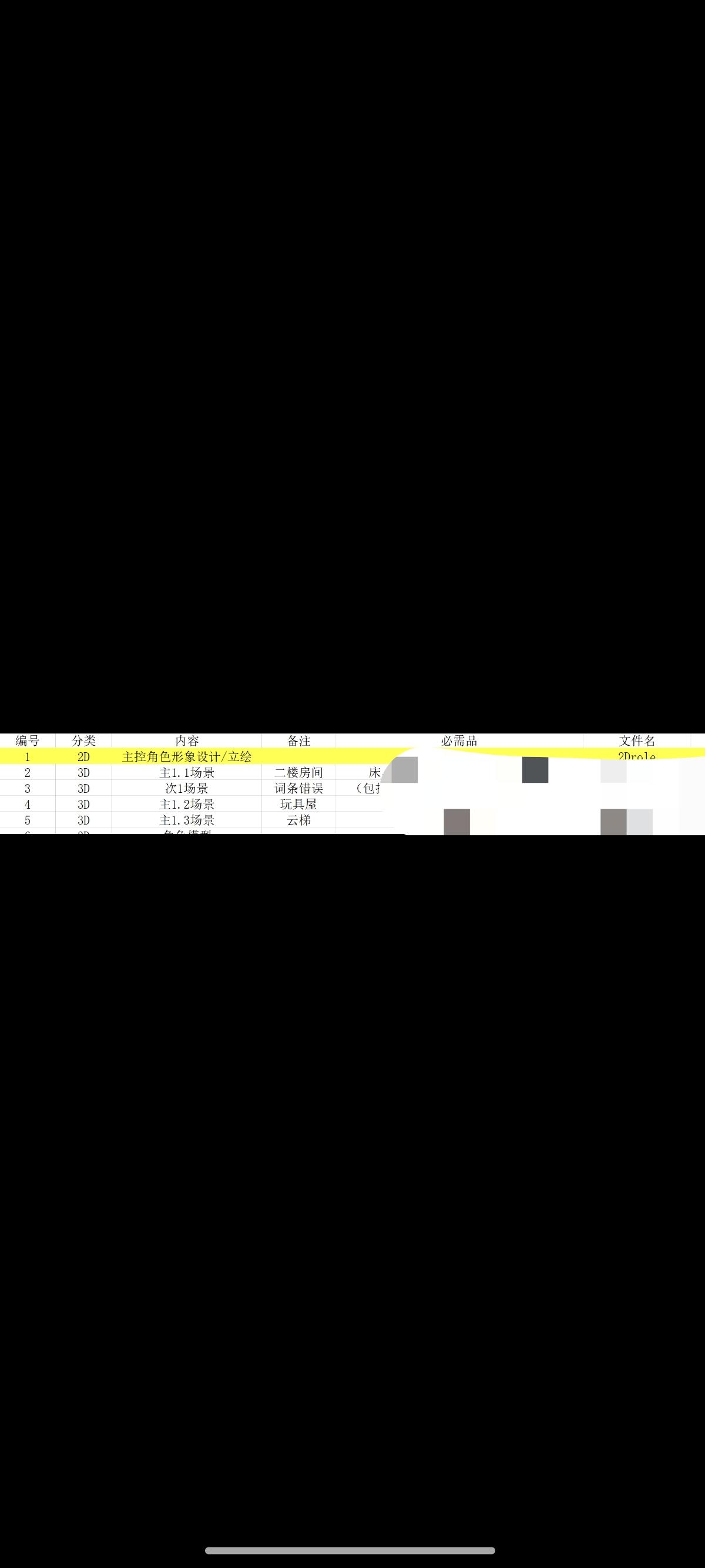 🎮【地编帅哥的紧急插播】 
材质包突然集体玩失踪！地图刚穿上新衣服就变透明人😭 原本可爱的温馨房间呐？！现在全是“虚空模式”…（蹲在电脑前疯狂拖拽资源库中） 
程序组刚教会BUG跳踢踏，策划案已经进化成4D立体书
（补材质の勇气buff💪） 
 “游戏制作完成后会在 TapTap PC 版发布，并提供免费试玩。”
#少年呆呆团的游戏 #聚光灯gamejam开发者日志#聚光灯GameJam开发者日志#聚光灯GameJam开发者日志