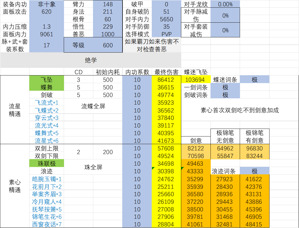 对之前计算伤害的说明