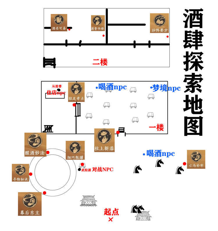 燕子酒肆探奇活动简易地图