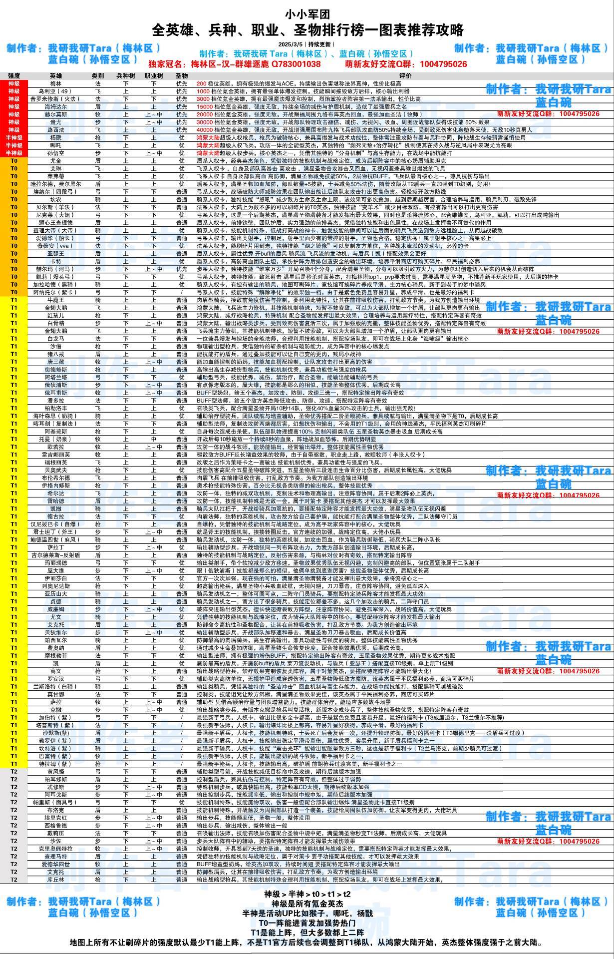 震惊😨！官群进不去的原因居然是这个……