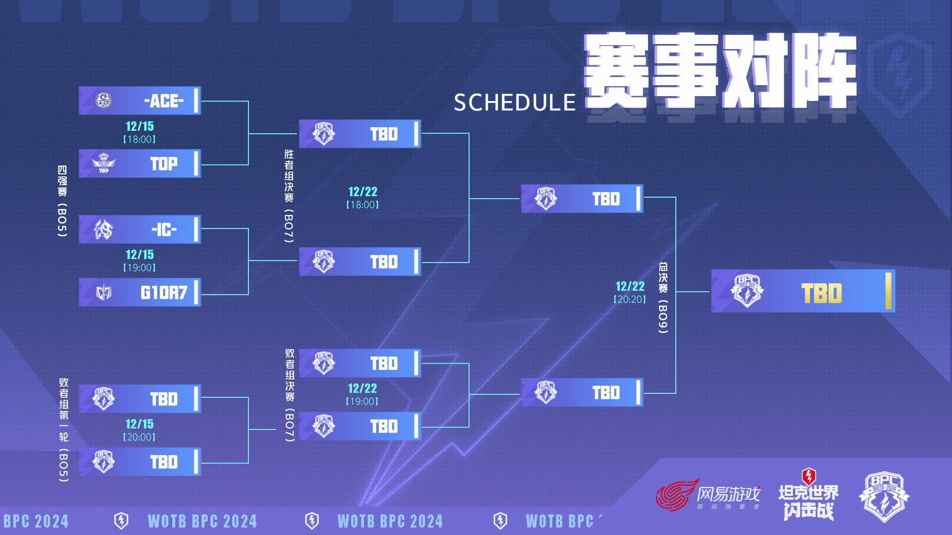 战火杯-ACE-，TOP，-IC-，G1OR7晋级！