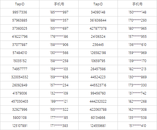 【有奖招募】5月5日开启限量测试，填问卷抽送千元周边！