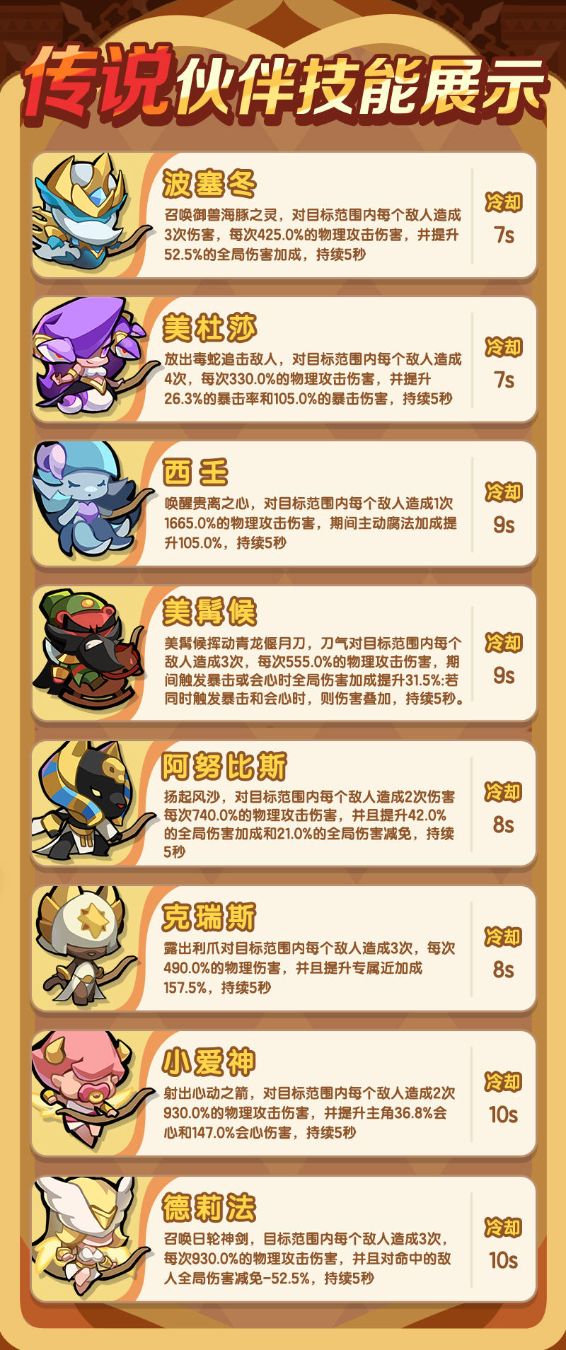 伙伴搭配攻略来啦~小小魔物，接招！截图