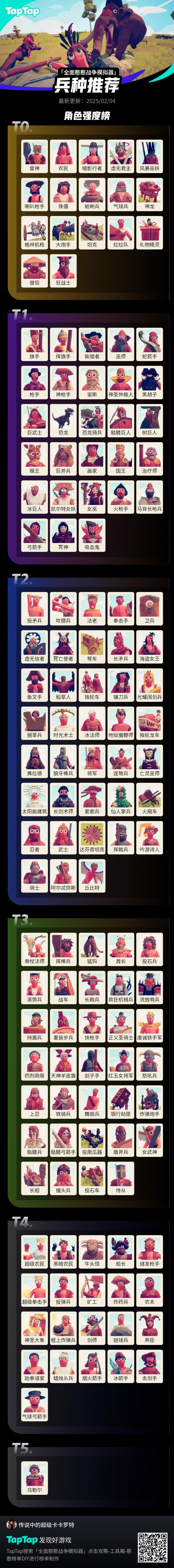 玩了一会自己总结出来的