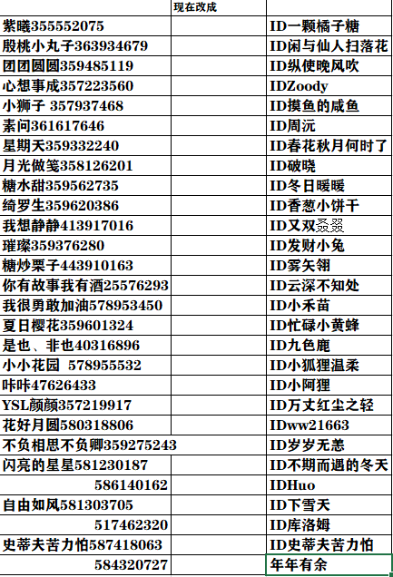 请官方注意这个刷奖的人