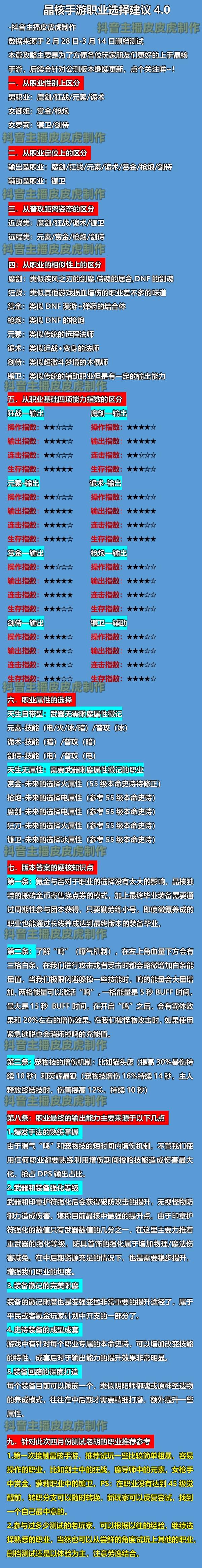 别尬黑了，晶核手游职业选择攻略4.0来啦