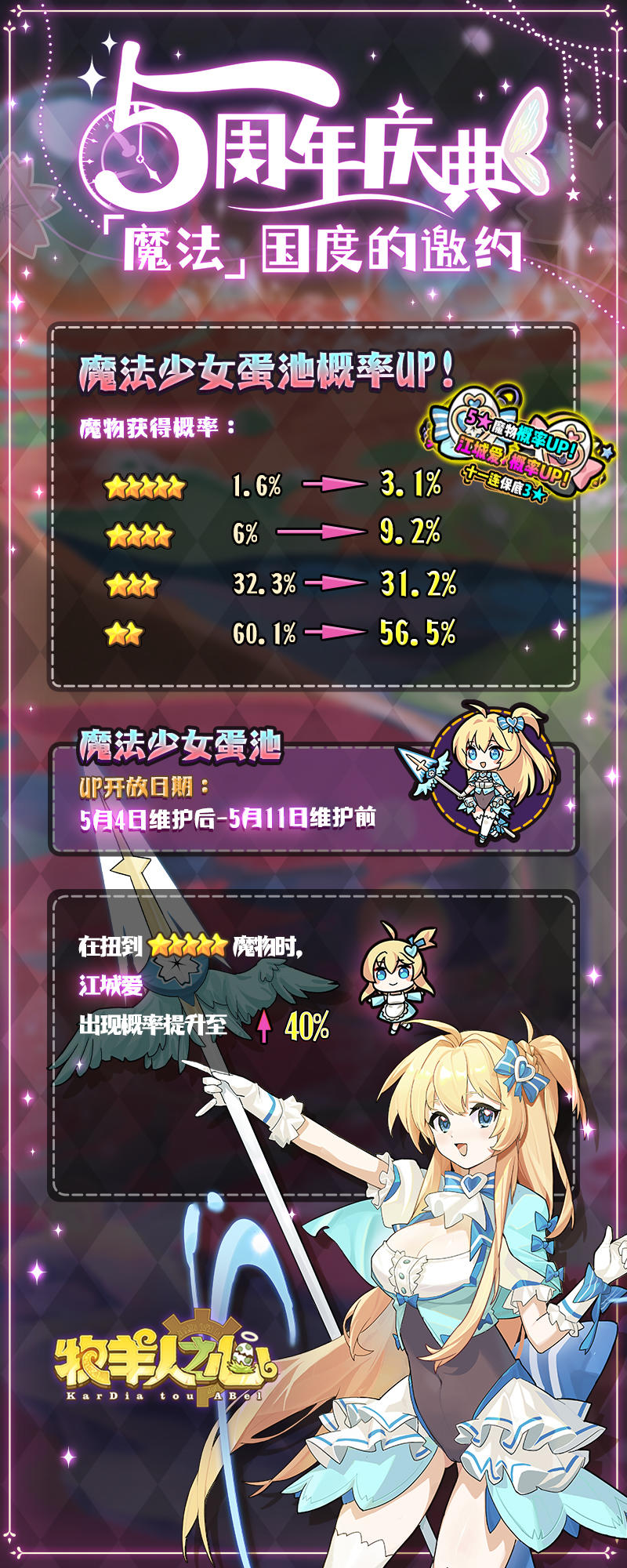 【魔法少女一期蛋池】X【精选一期蛋池】概率公示！