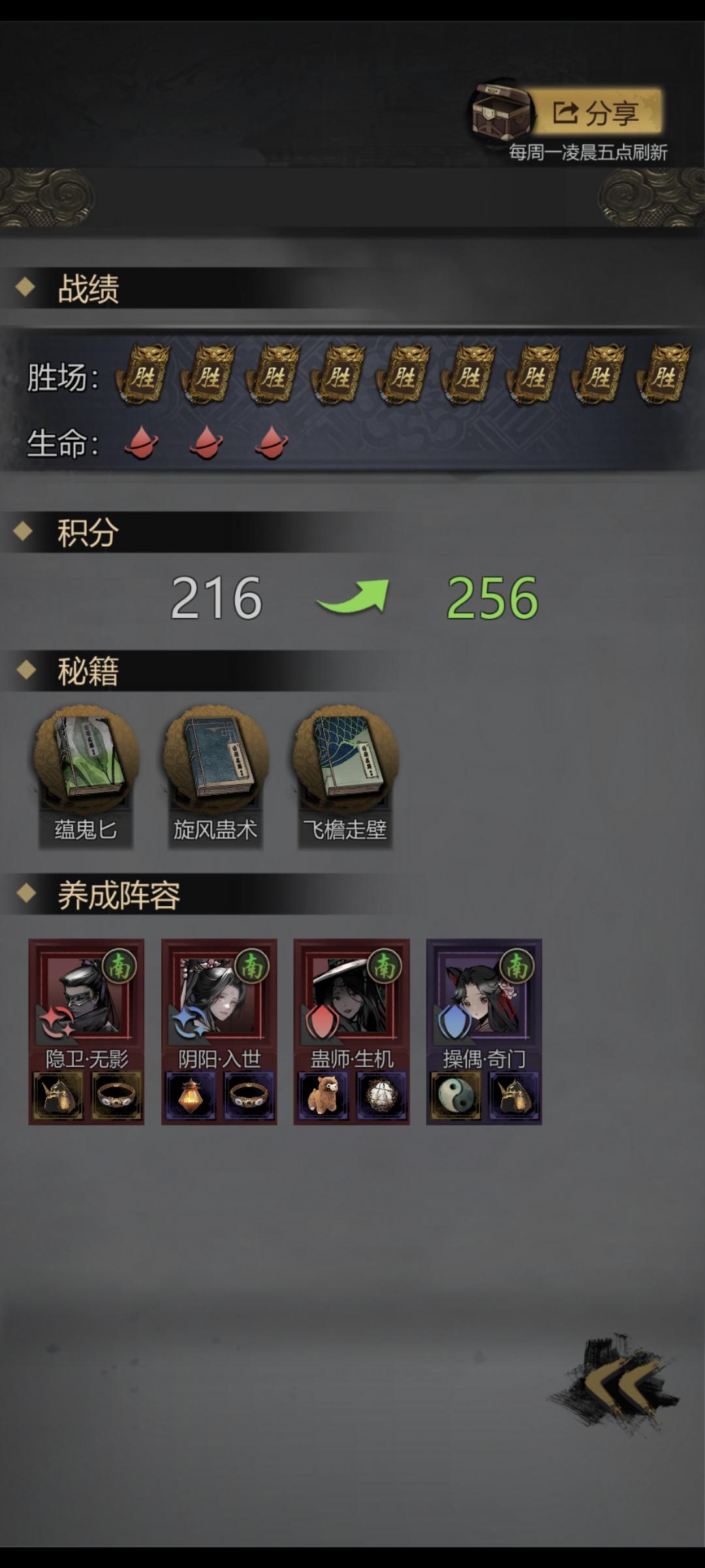 无敌!三红巅峰阵容。截图