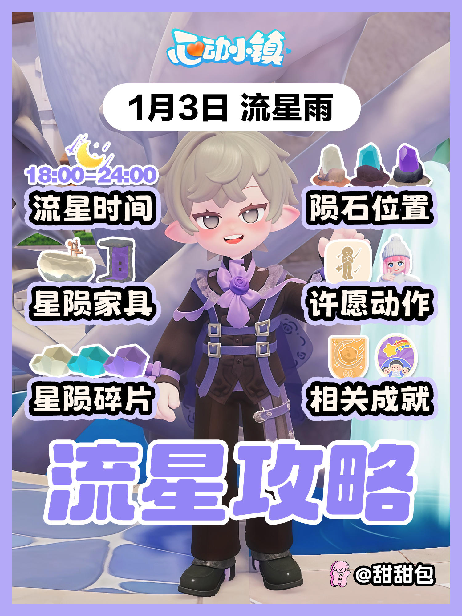 1月3日丨流星雨陨石位置+必做攻略