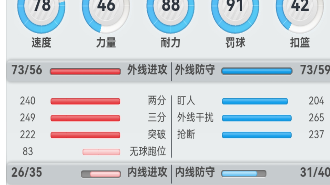 没想到一联练得在六联居然！