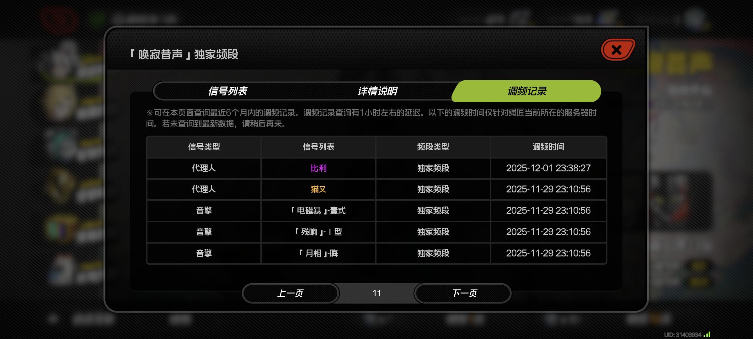 孩子们喜欢Cosplay猫又的琉音吗(‡▼益▼)