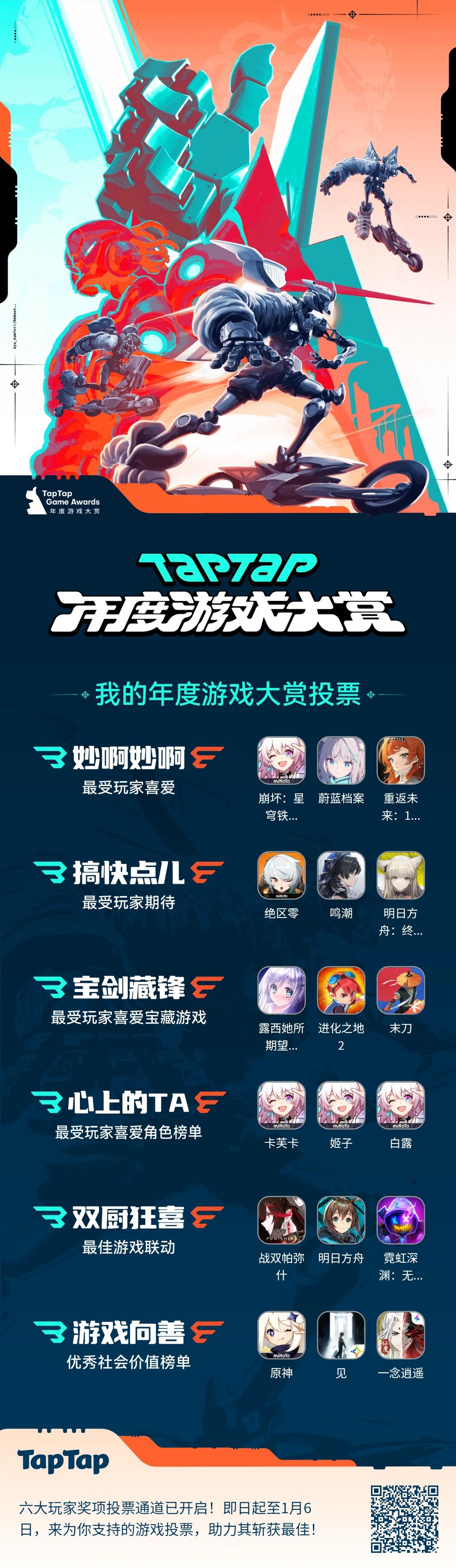 我的2023游戏大赏。