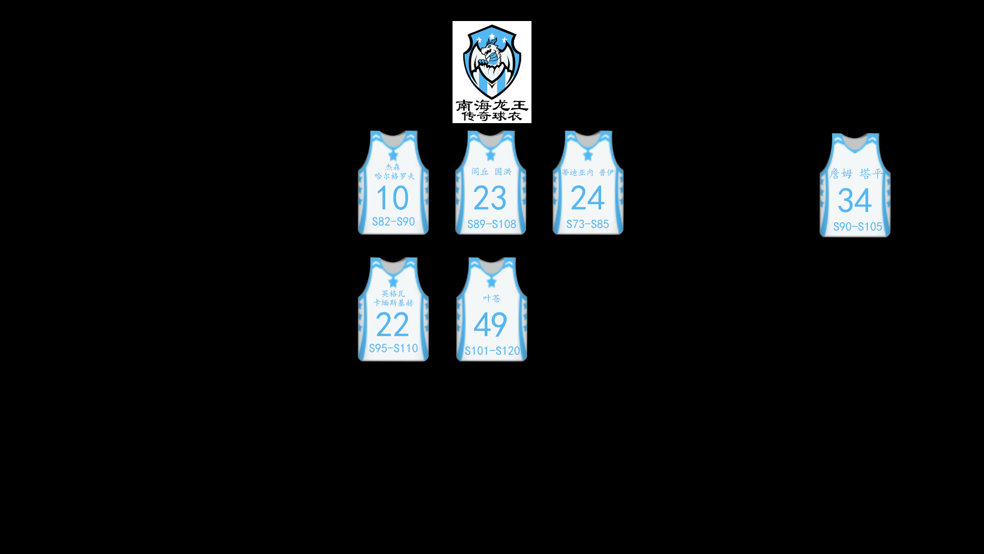 南海龙王球衣退役名人堂