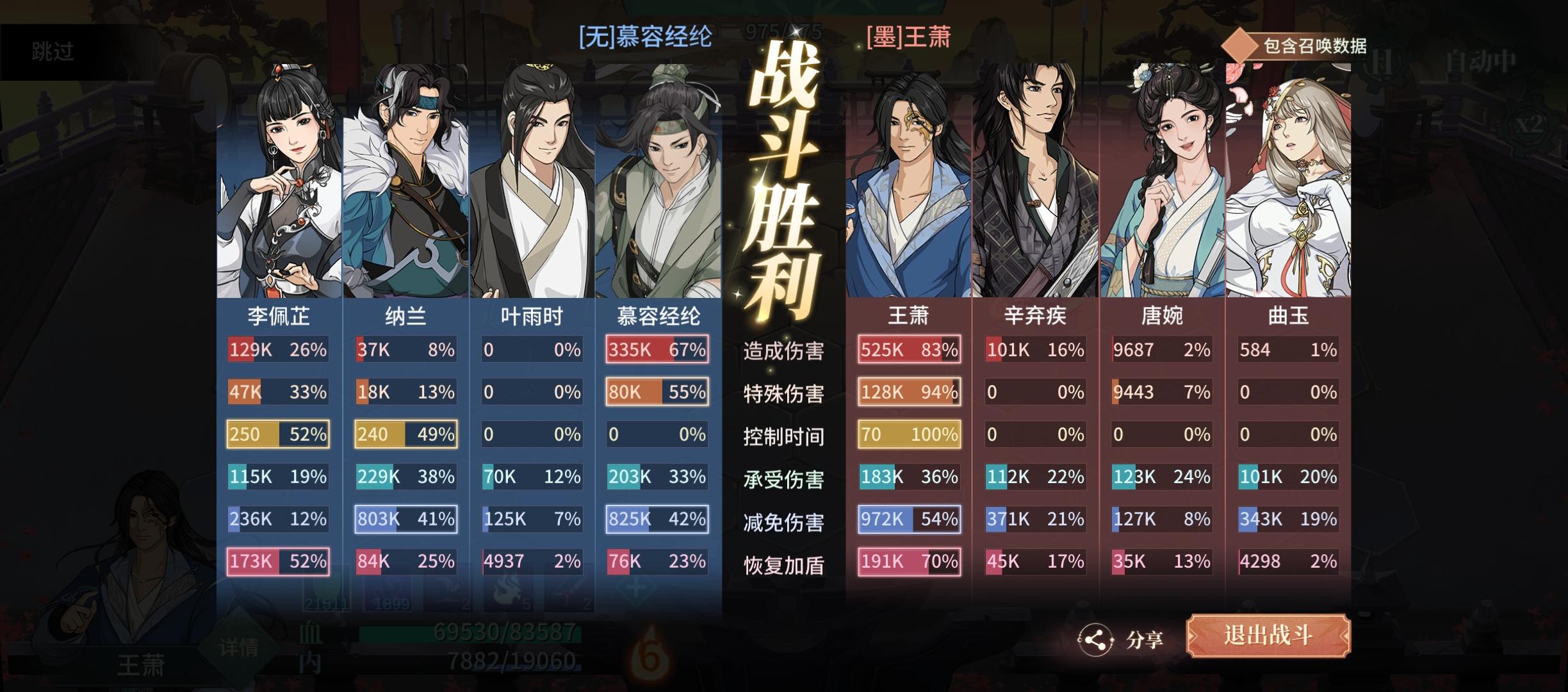 大佬们 3000就是我极限了