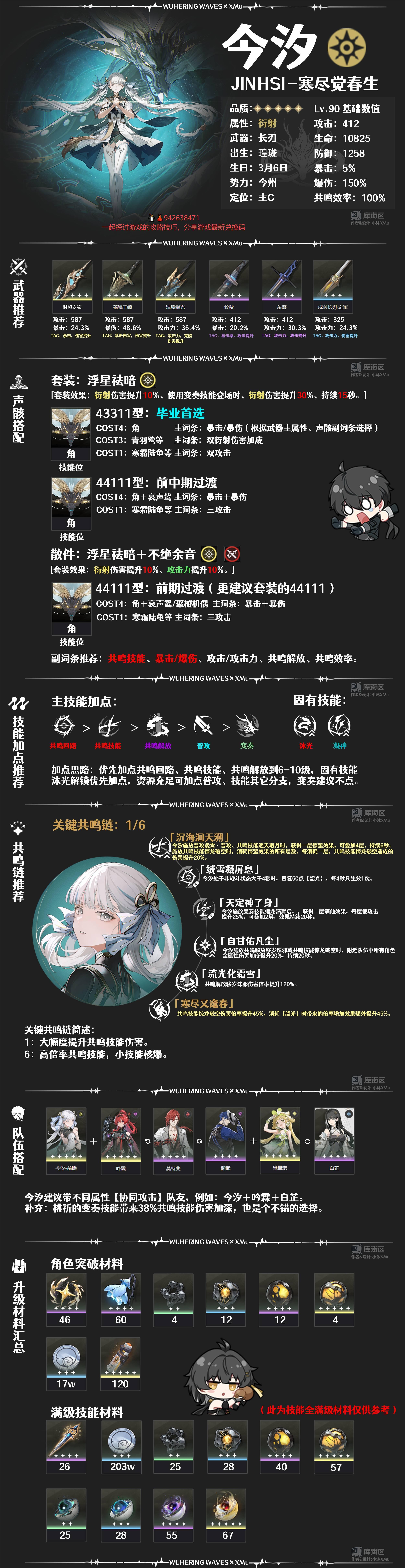 【V1.1攻略·角色攻略】今汐养成一图流