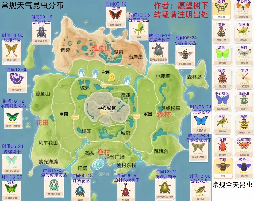 心动小镇小攻略截图