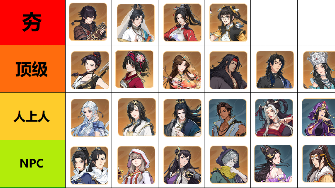 12月-1月份侠客强度从夯到拉排行来了！