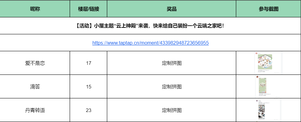 【已开奖】小屋主题“云上神殿”来袭，快来给自己装扮一个云端之家吧！