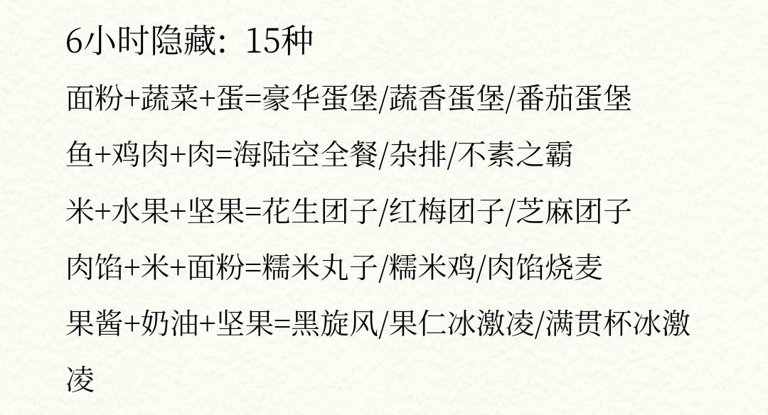 76个普通料理菜谱➕15个隐藏菜谱