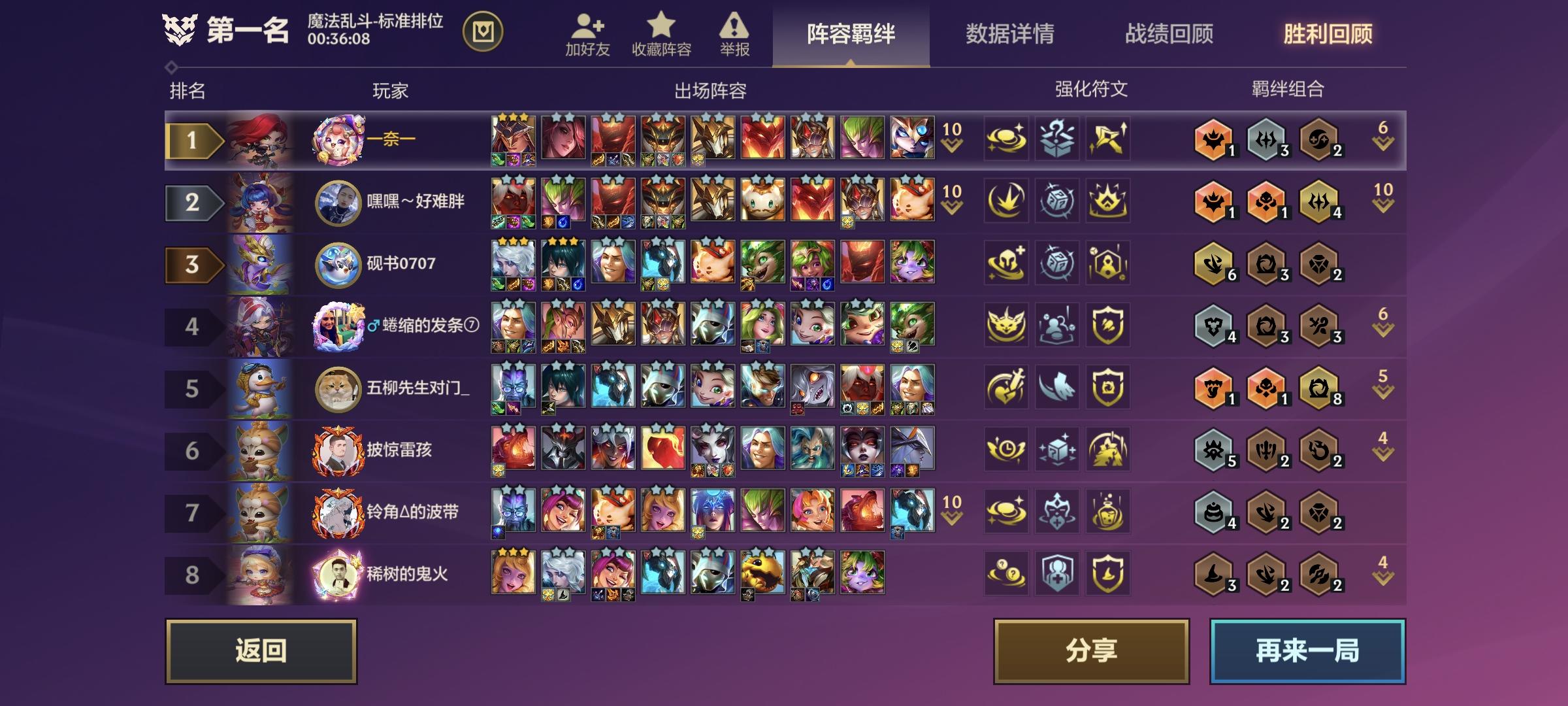 有同行不要怕，多看对手拿什么牌反其道而行